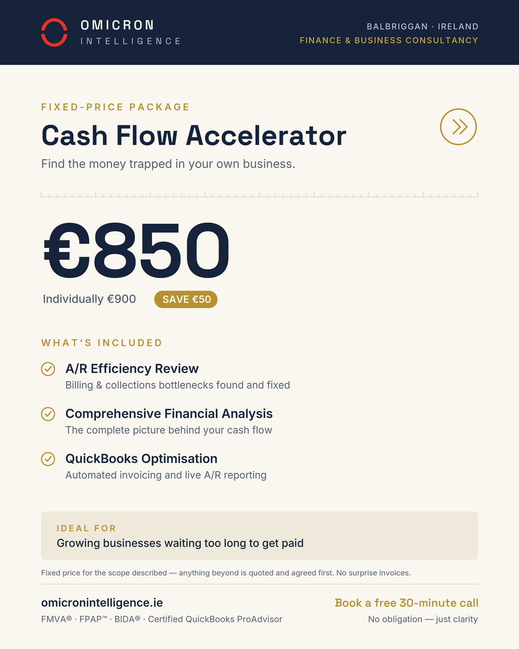 The Cash Flow Accelerator package, €850 (individually €900): accounts receivable efficiency review, comprehensive financial analysis, and QuickBooks optimisation.