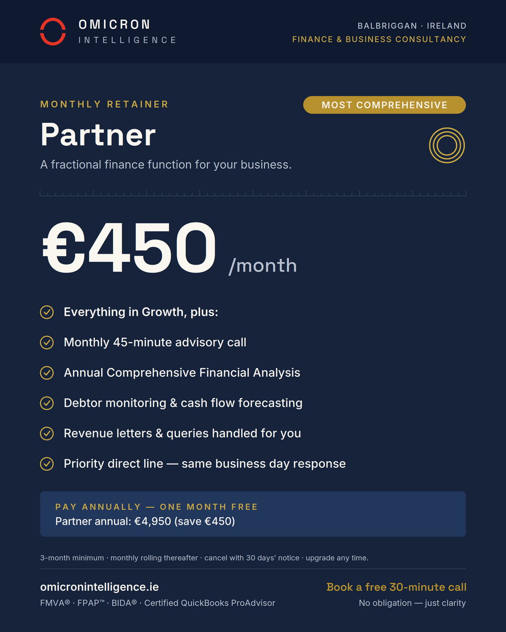 Partner retainer, €450 per month, most comprehensive tier: monthly advisory call, annual financial analysis, debtor monitoring, cash flow forecasting, Revenue letters handled, priority direct line. Annual option €4,950.