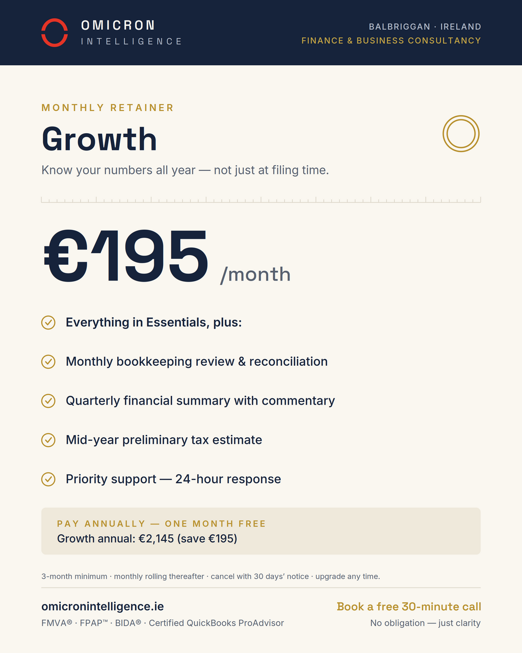 Growth retainer, €195 per month: everything in Essentials plus monthly bookkeeping review, quarterly financial summary, mid-year tax estimate, and priority support. Annual option €2,145.